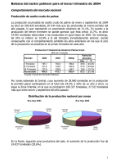 Página de reporte económico con el título 'Balance del sector palmero para el tercer trimestre de 2004' y gráficos circulares de distribución de la producción nacional.