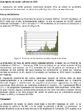 Página de reporte económico sobre el desempeño del sector palmero en 2004, con un gráfico de la evolución de las inversiones en el cultivo de palma.